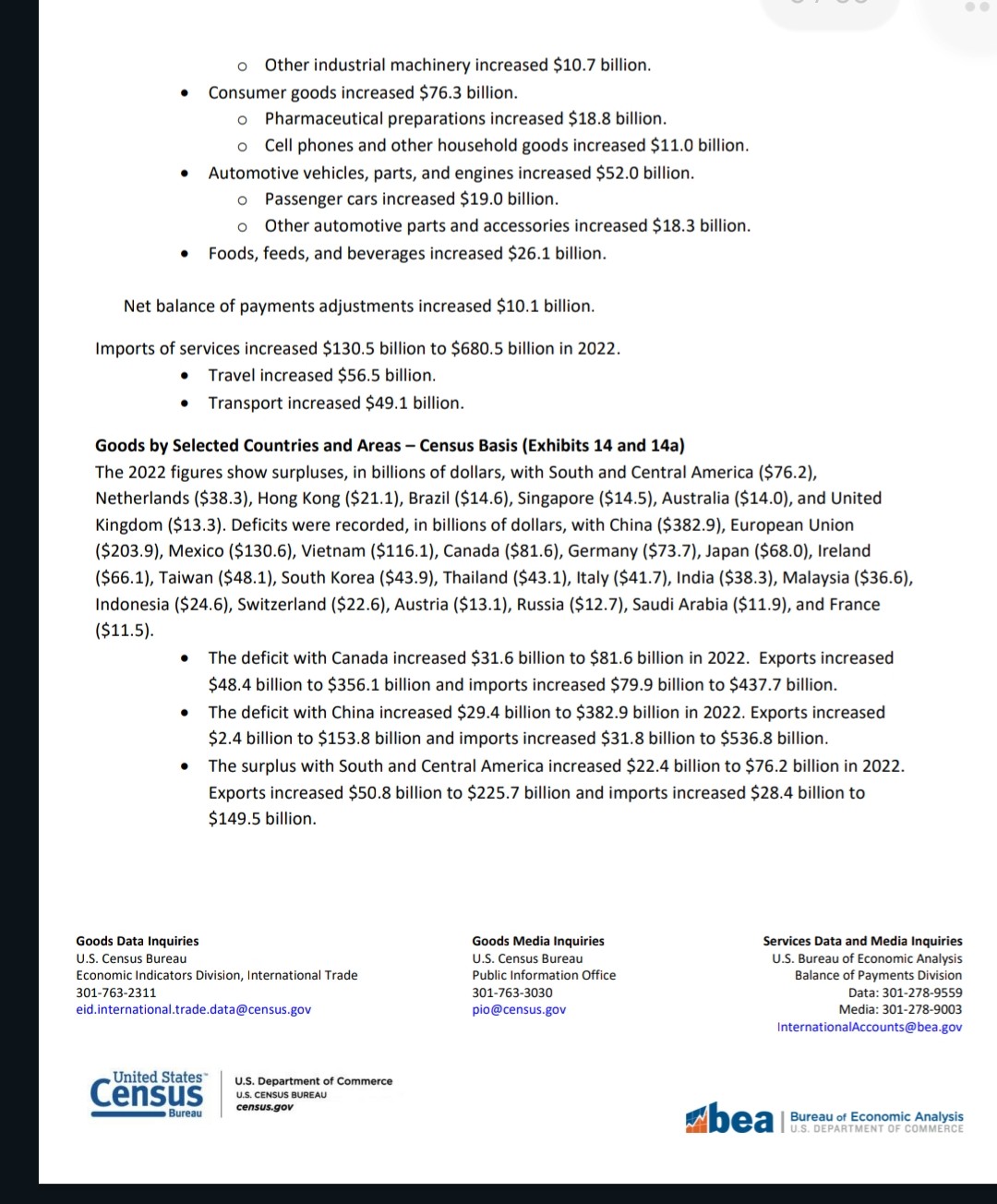 the U.S. Bureau of Economic Analysis announced today that the goods and