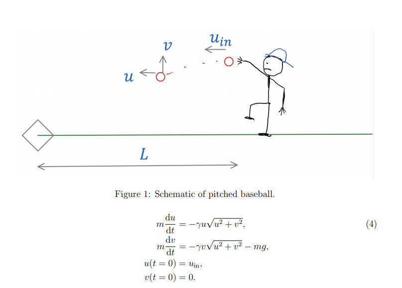 high speed um a: 40 m/s toward the strike zone at home