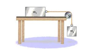A mass m = 4.90 kg block on a tabletop is attached