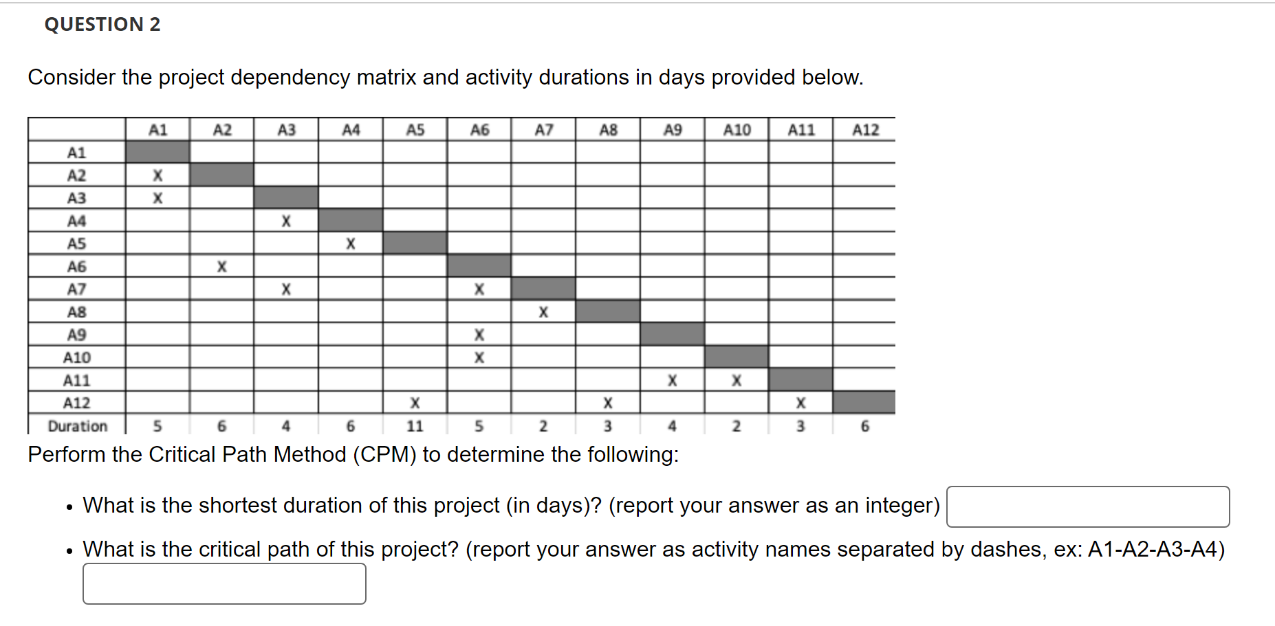  QUESTION 2 Consider the project dependency matrix and activity durations in