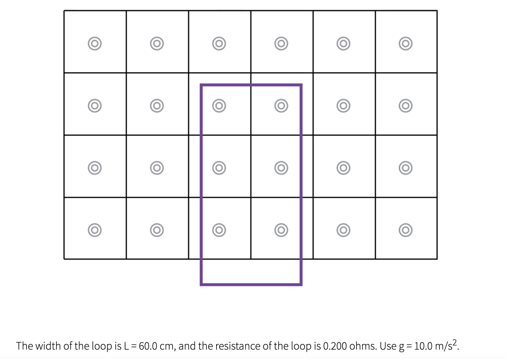 shape of a rectangle measures L wide by 2L tall. The loop