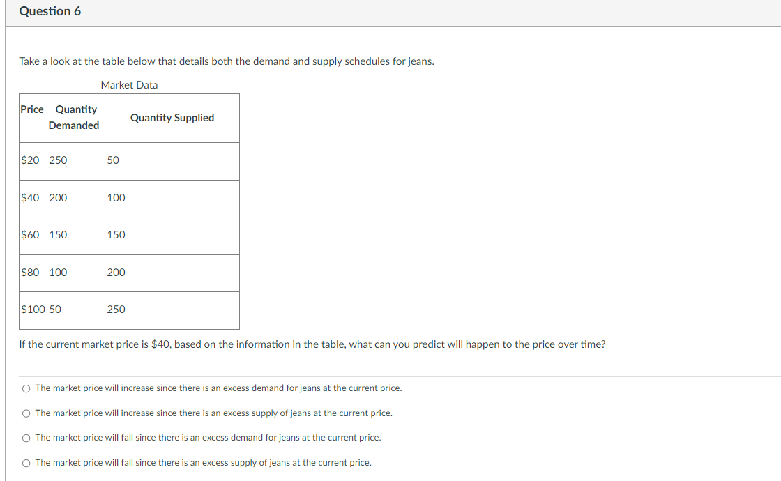 of consumers: H 81 I s s 8* .1 ._ m m