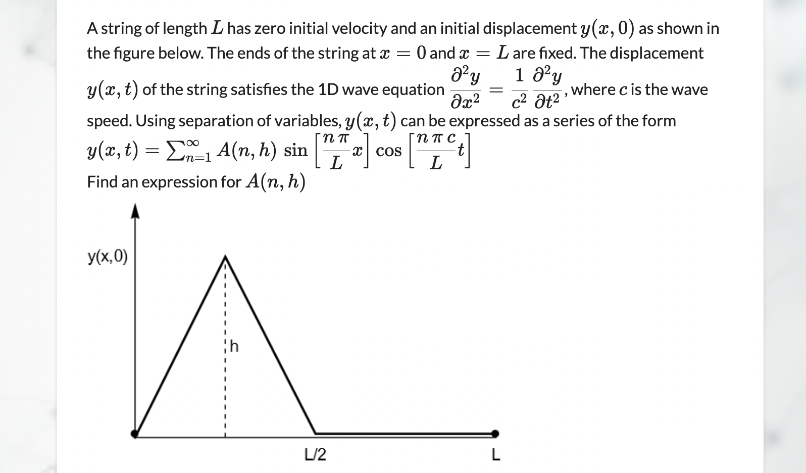  A string of length L has zero initial velocity and an