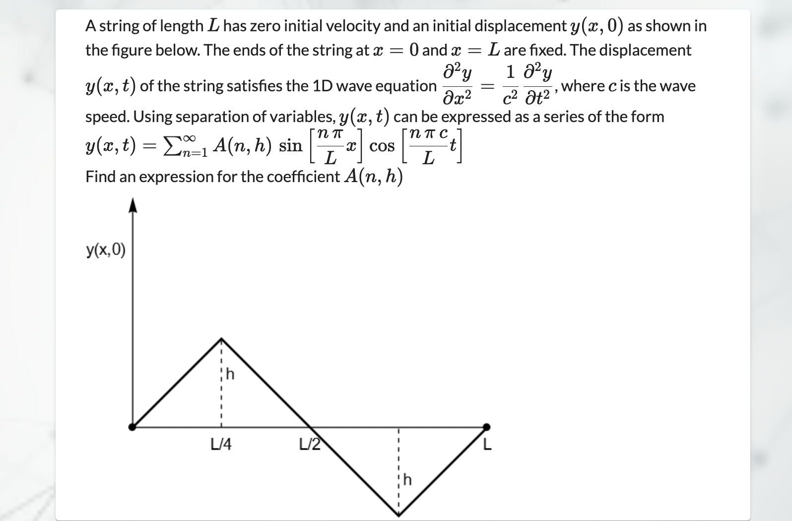 initial displacement y (x, 0) as shown in the figure below. The