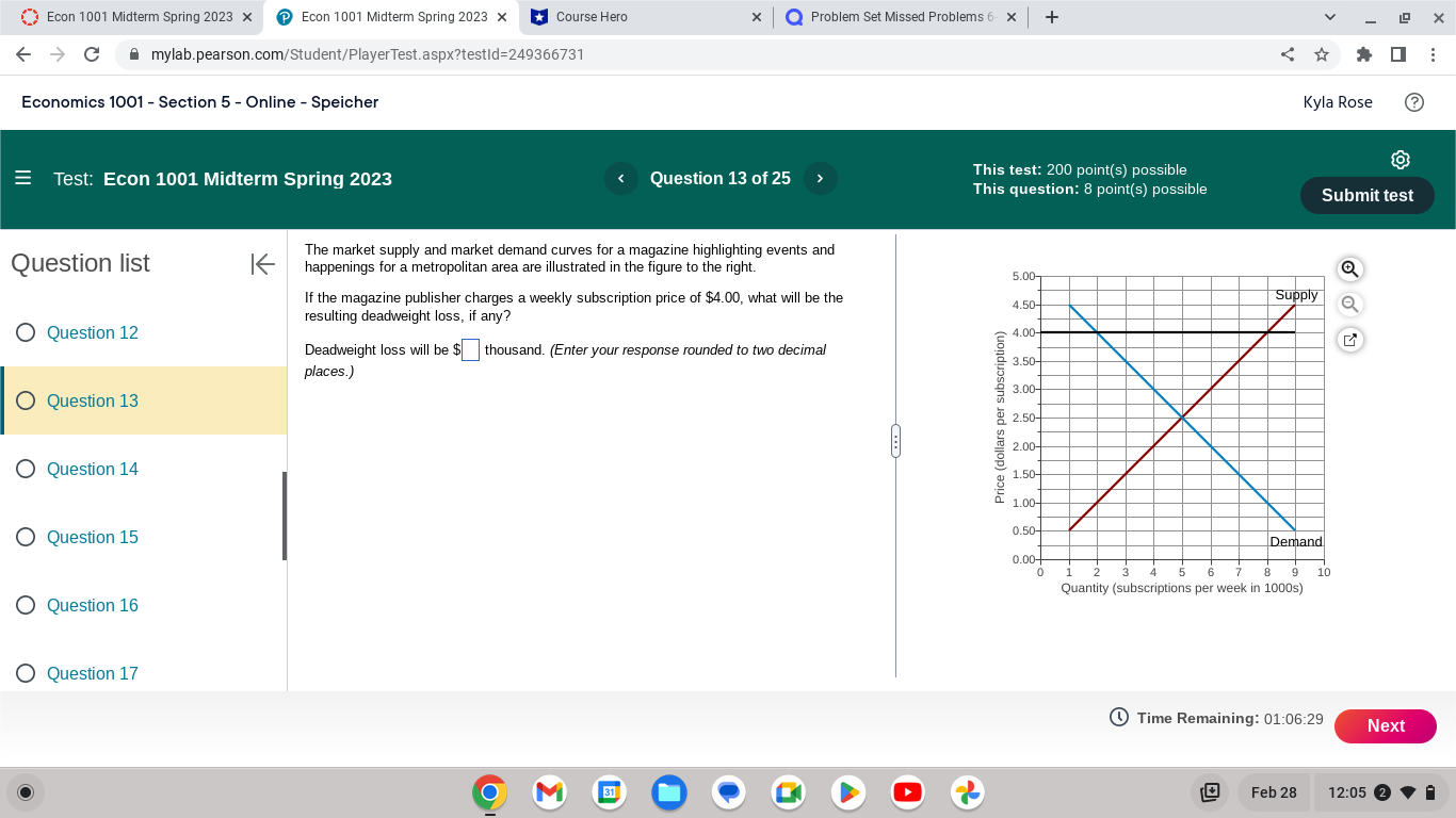  Econ 1001 Midterm Spring 2023 x Econ 1001 Midterm Spring 2023