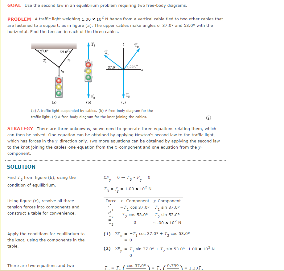 of problem. One way to avoid them is to always measure the