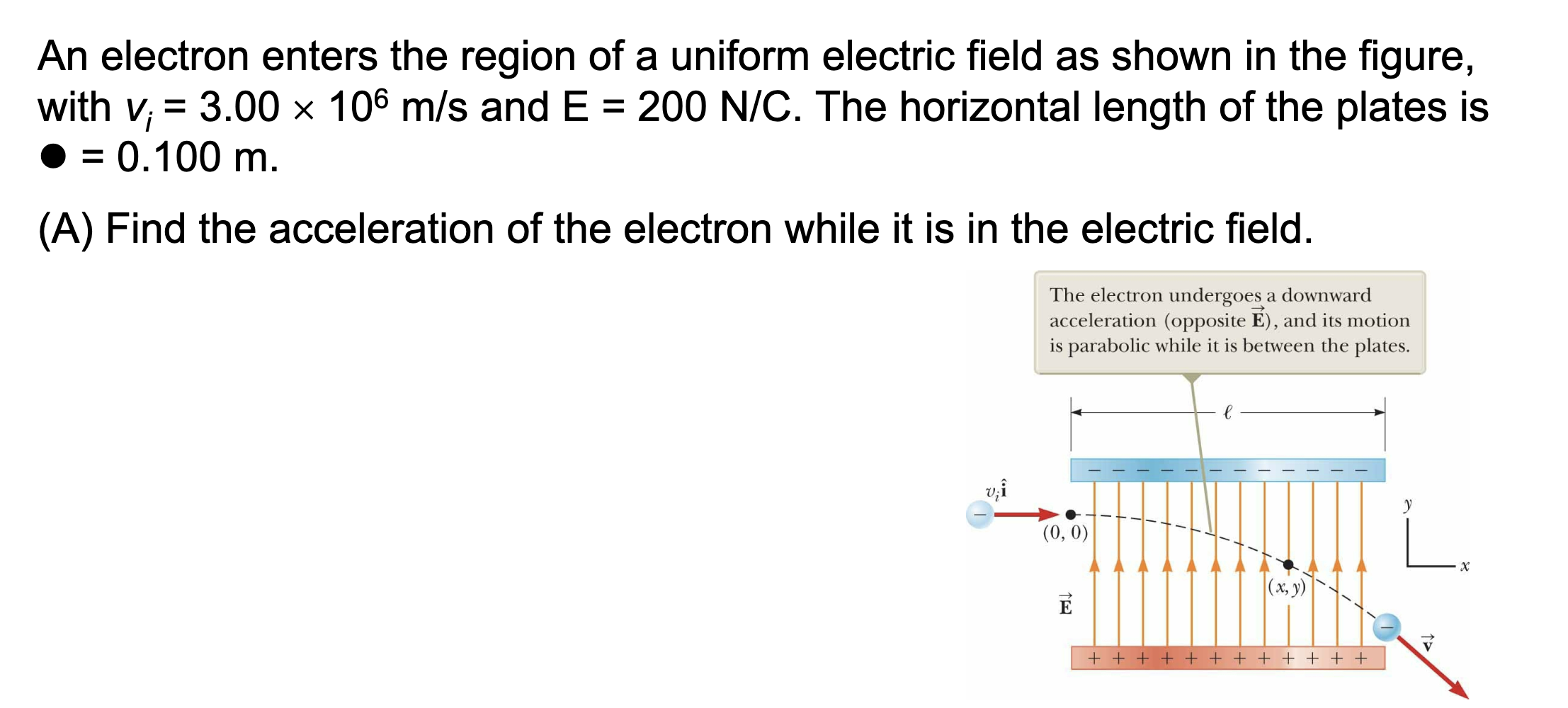 b) Vyr at time t= 2.4 X 10'8 s using the necessary