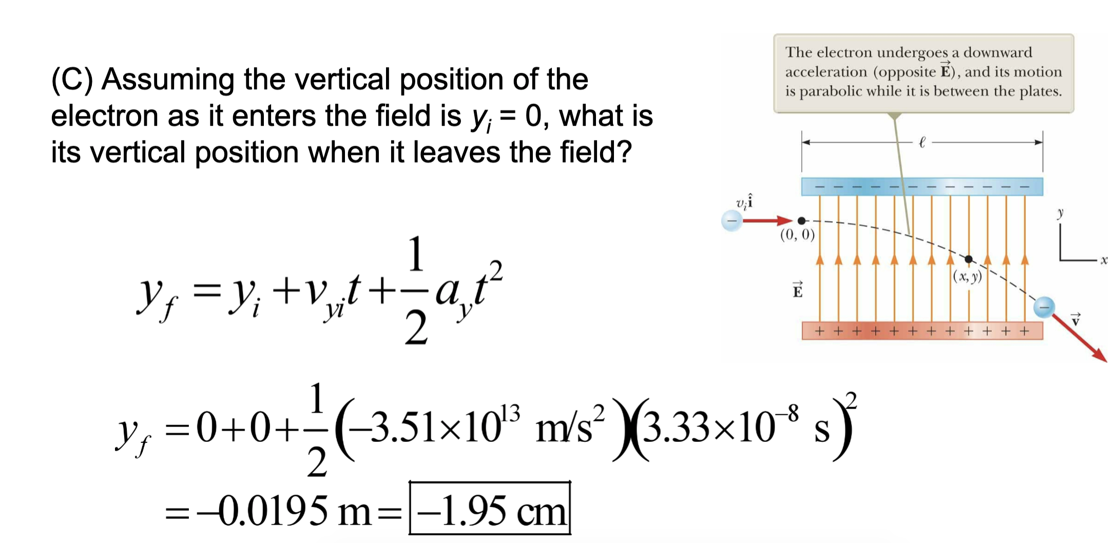 the velocity magnitude of at the given time. An electron enters the