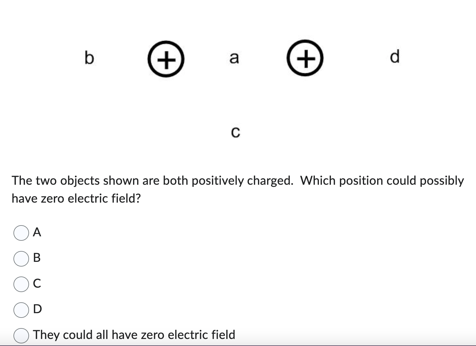 1) The two objects shown are both positively charged. Which position could