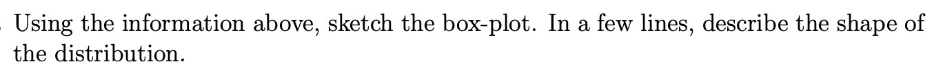 Using the information above, sketch the box-plot. In a few lines, describe