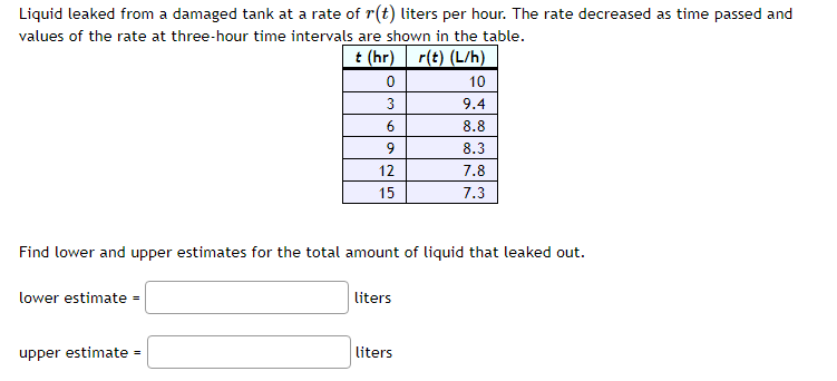 45 time (sec) Q feetLet A(@) represent the area bounded by the