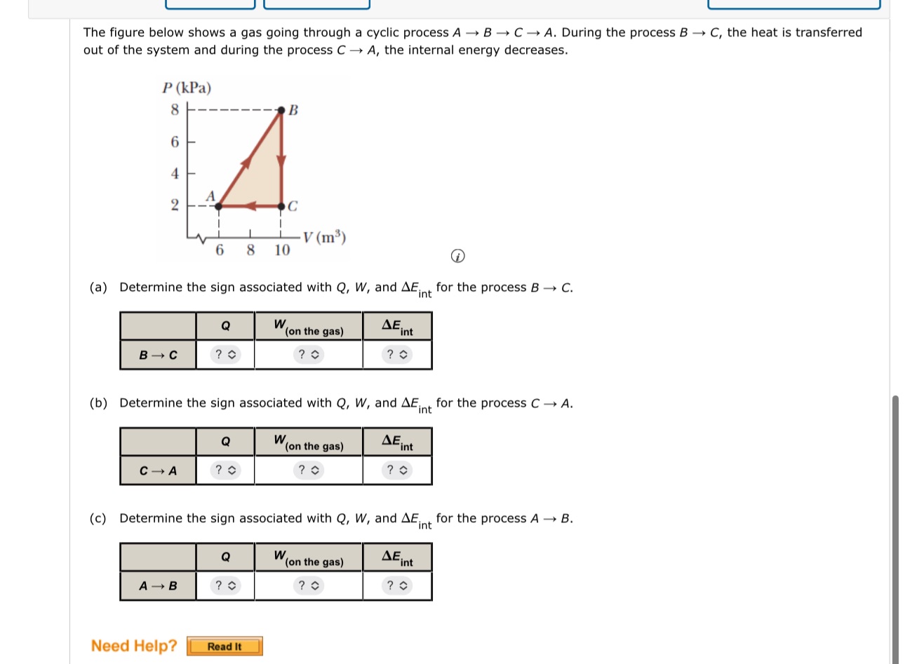 The figure below shows a gas going through a cyclic process