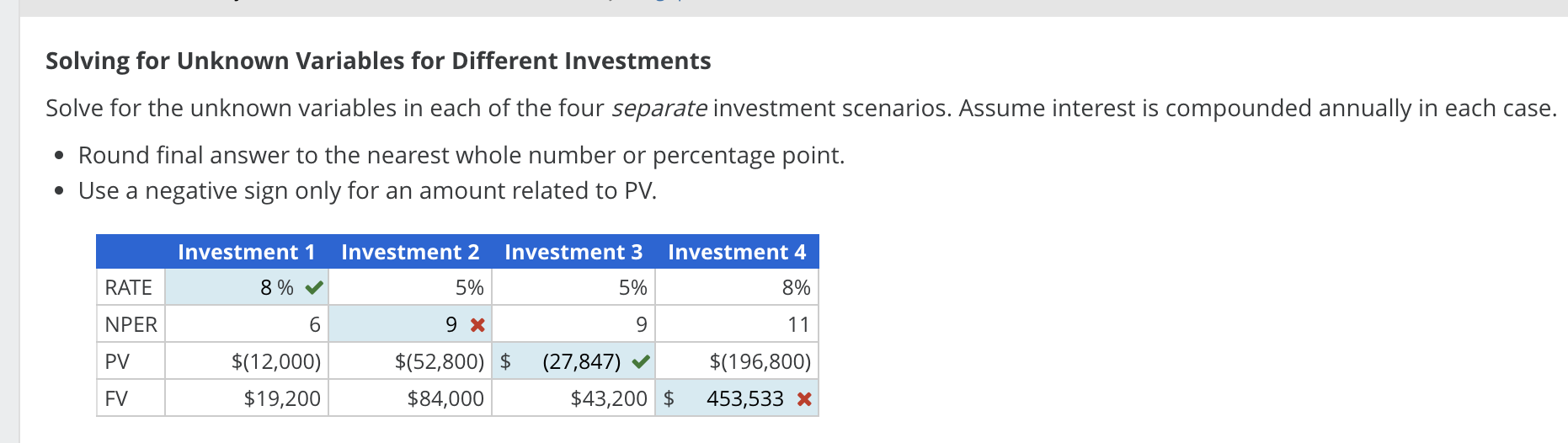  Solving for Unknown Variables for Different Investments Solve for the unknown