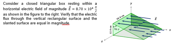  Consider a closed triangular box resting within a horizontal electric field