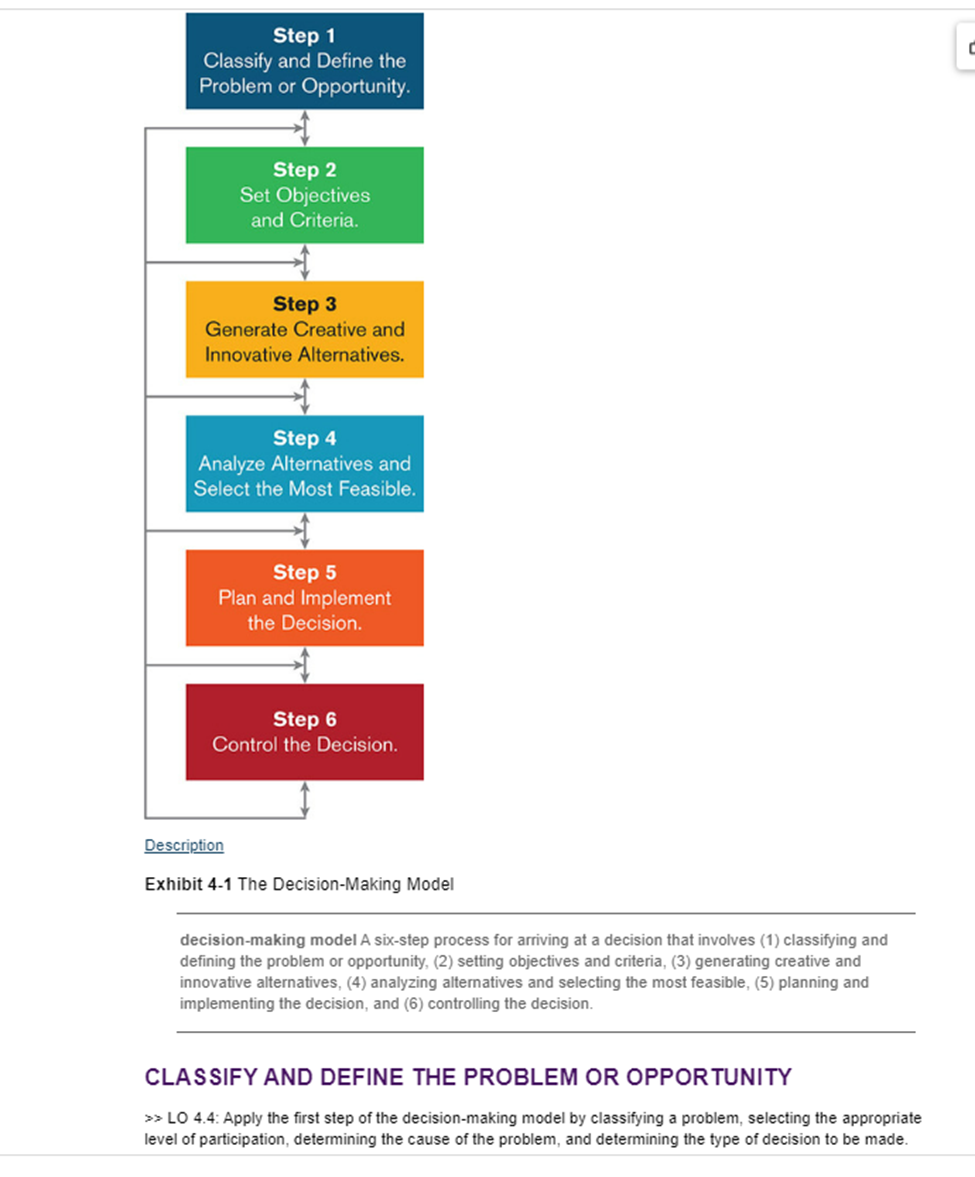 (Step 1-Step 6) questions and the 'Apply it' questions. It is not