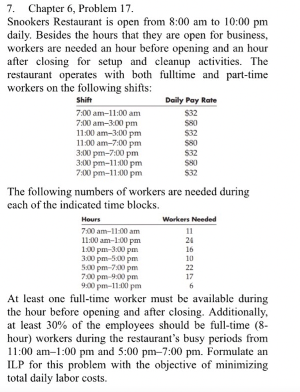 7. Chapter 6, Problem 17. Snookers Restaurant is open from 8:00