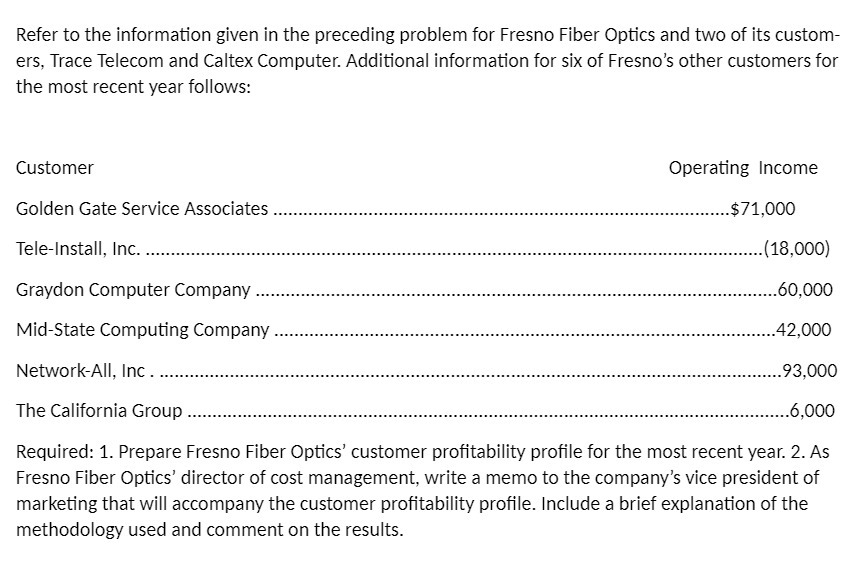 Refer to the information given in the preceding problem for Fresno
