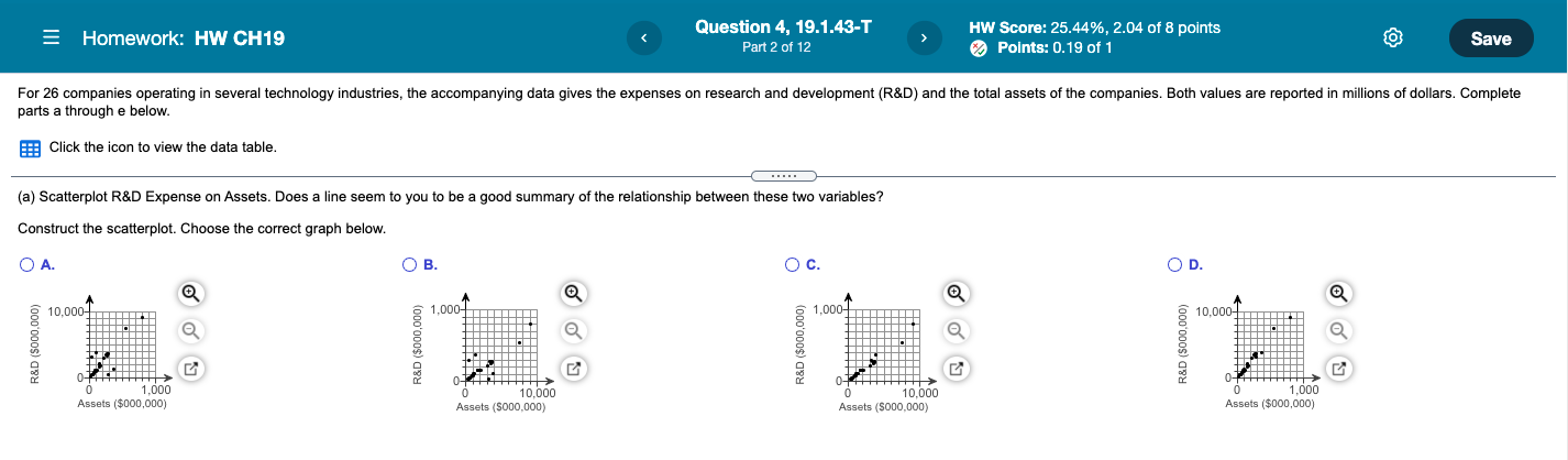 R&D Expense 1,082.589 100.517 7,575.037 543.499 3,902.903 363.331 1,236.959 112.546 1,370.822 106.862
