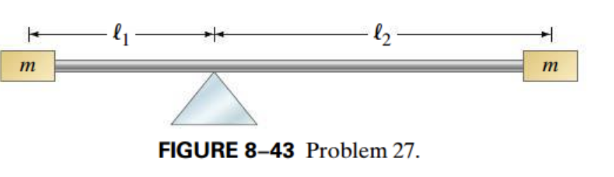 one complete oscillation takes exactly 2.0 s.) 29. (I) A pendulum makes