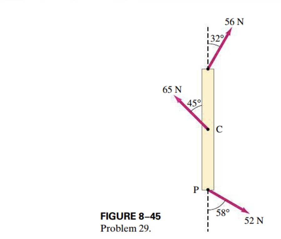 28 oscillations in exactly 50 5. What is its (a) period and