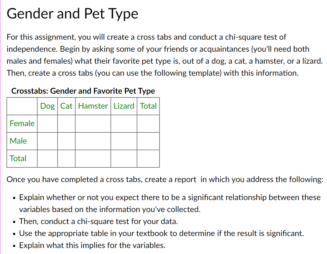 Gender and Pet Type For this assignment, you will create a
