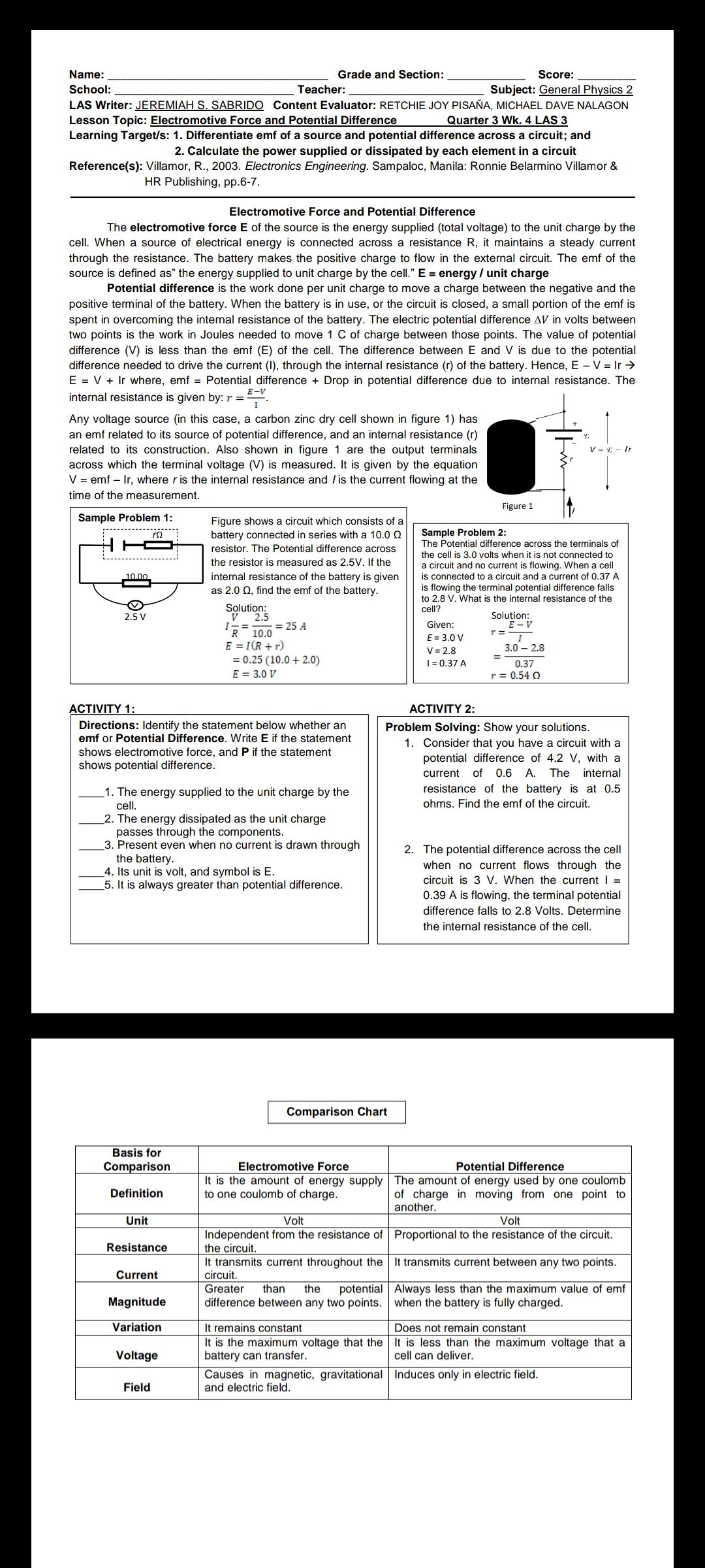 Name: Grade and Section: Score: School: Teacher: Subject: General Physics 2