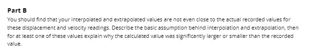  Part B You should find that your interpolated and extrapolated values