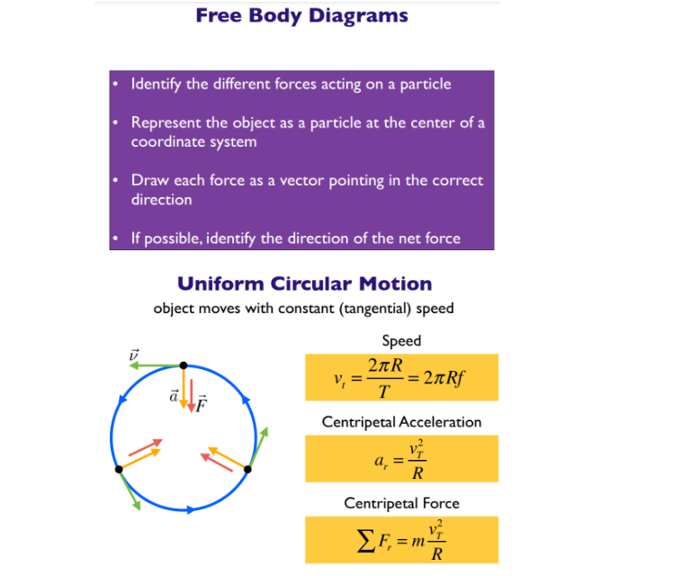 Relation between Translational and Rotational Kinematics . Rotational Energy Considerations . Moment