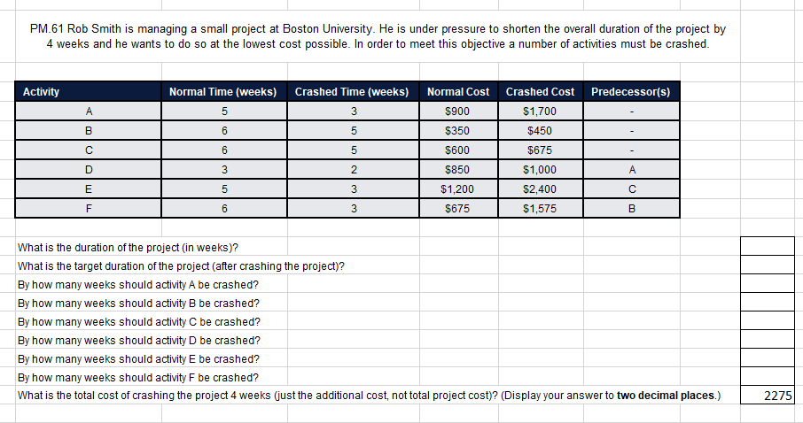  PM.61 Rob Smith is managing a small project at Boston University.