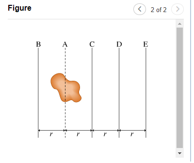 the definition of moment of inertia, calculate Iem, the moment of inertia