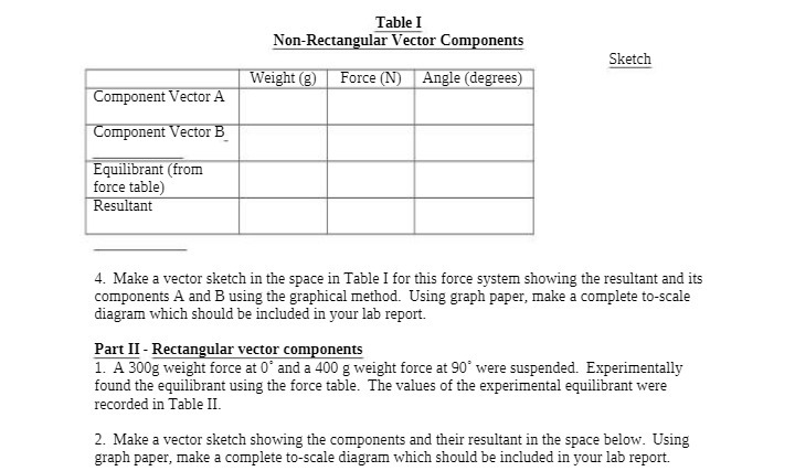  Table I Non-Rectangular Vector Components Sketch Weight (9) Force (N) Angle