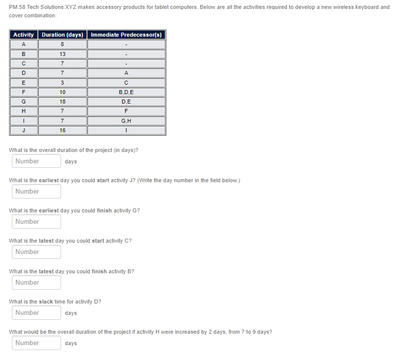  PM.58 Tech Solutions XYZ makes accessory products for tablet computers. Below