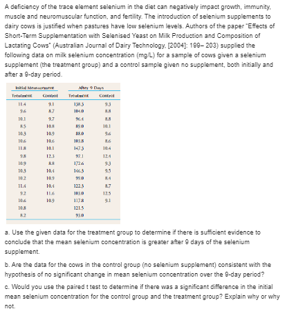 that 800 teens and 400 parents of teens responded to the surveys