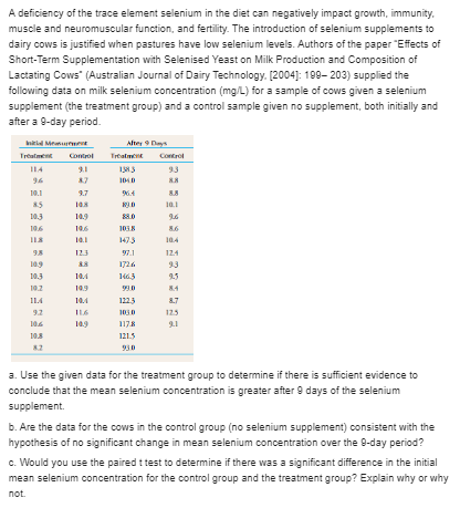 the two populations. Do the data provide convincing evidence that the proportion