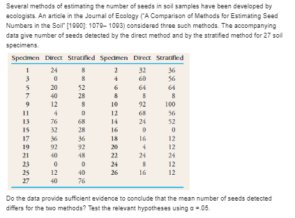 81 patients age 13 to 25 who were considered atrisk for mental