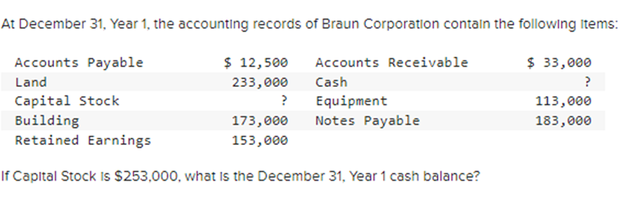 Please help with question below: At December 31, Year 1, the accounting