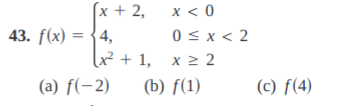 use a graphing utility to graph the function. Find the domain and