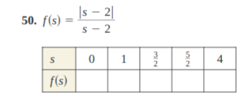 x2+ 1 67. g(x) = 2x + 3 68. g(x) = x