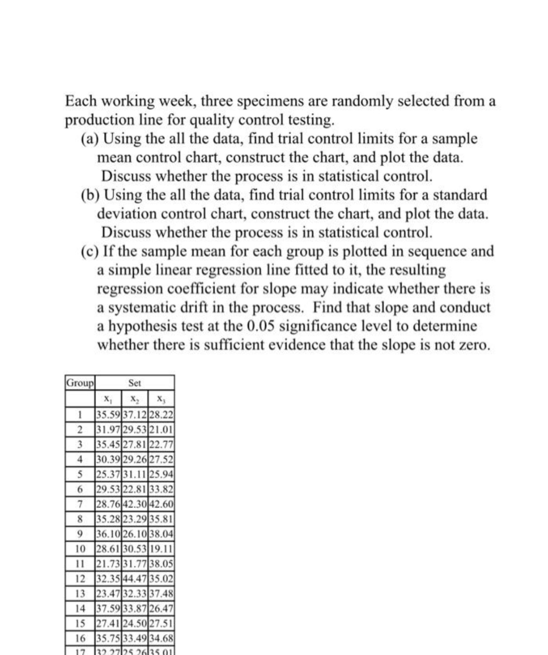  Each working week, three specimens are randomly selected from a production