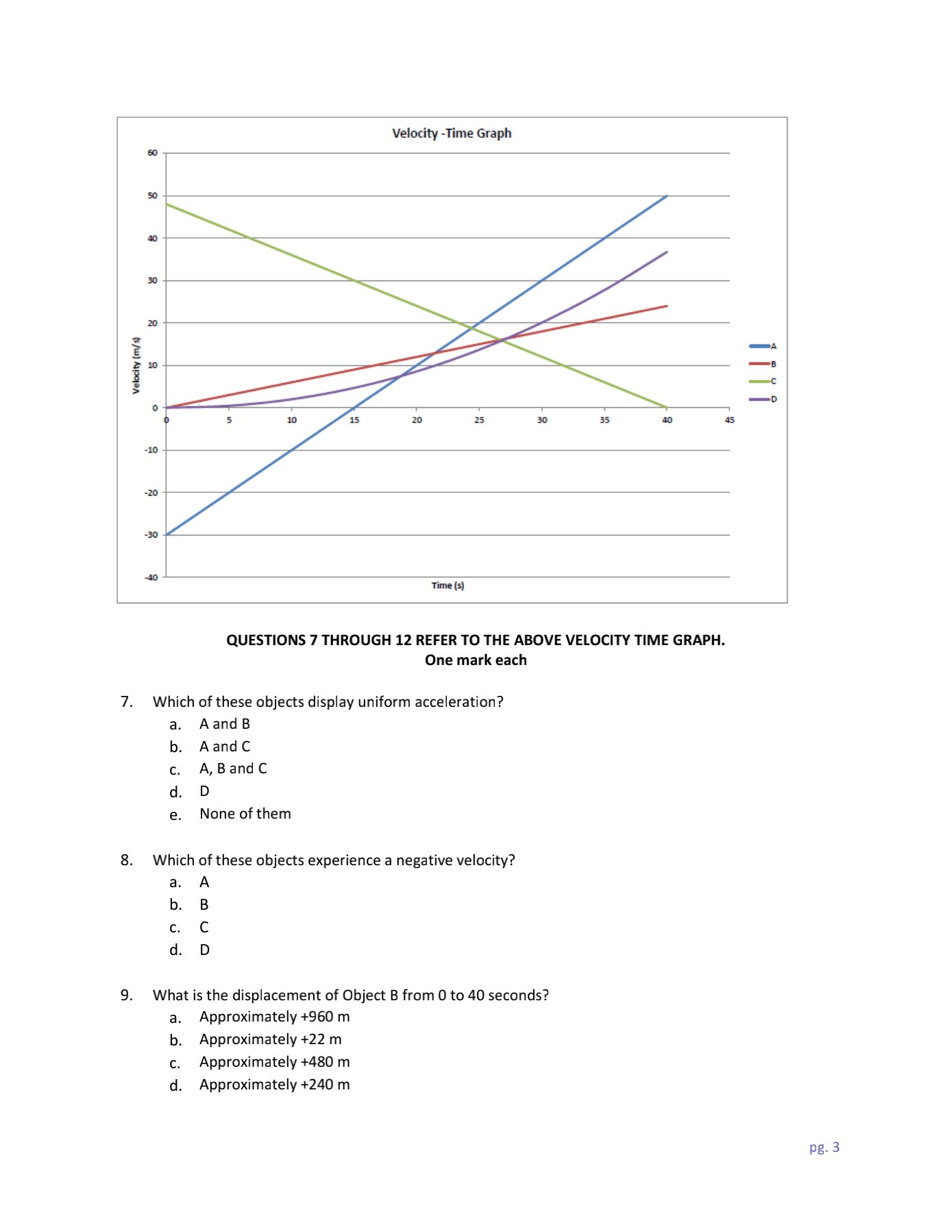 Velocity -Time Graph 50 40 30 20 Velocity (m/s) !! !