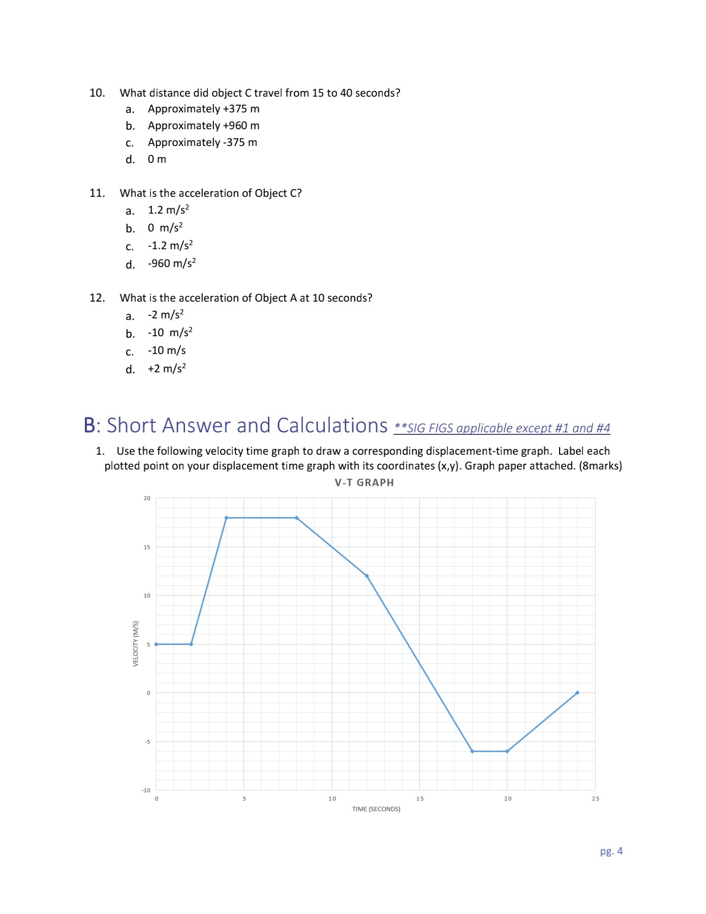 ! O 20 25 30 -10 -20 -30 -40 Time (s) QUESTIONS