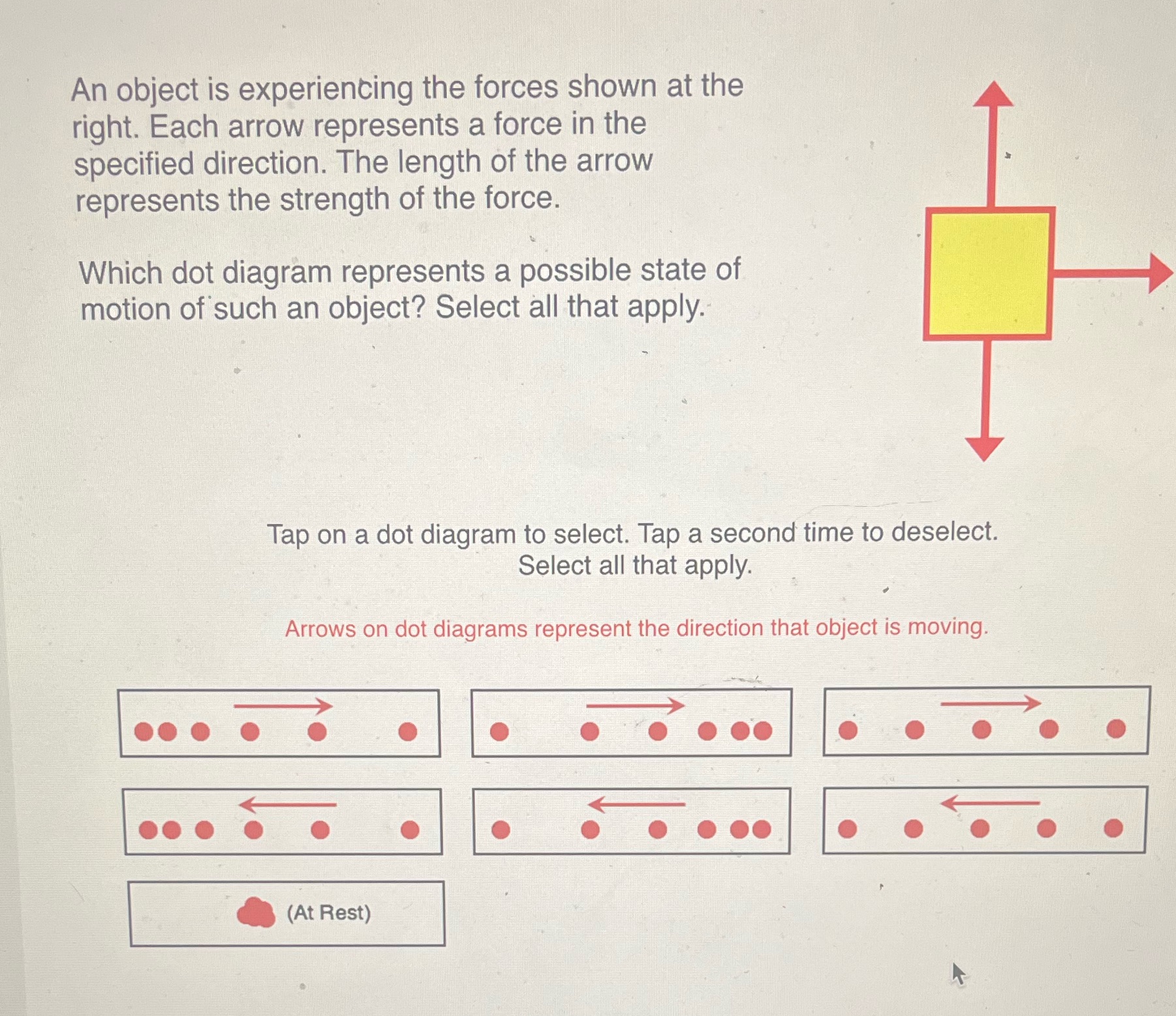  An object is experiencing the forces shown at the right. Each