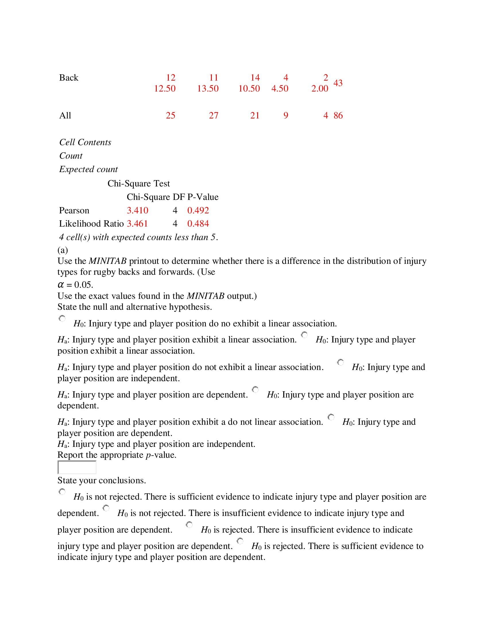 table. Polish ABCDE Frequency 28 18 16 23 15 LA USE SALT