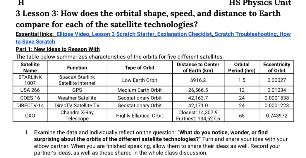 HS Physics H HS Physics Unit 3 Lesson 3: How does the