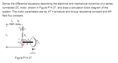 parameters Ra, Rf, La, Lf, let the field magnetization constant be kf