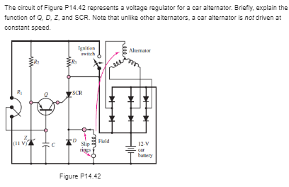 and damping coefficient b. a. Sketch a system-level diagram of the two