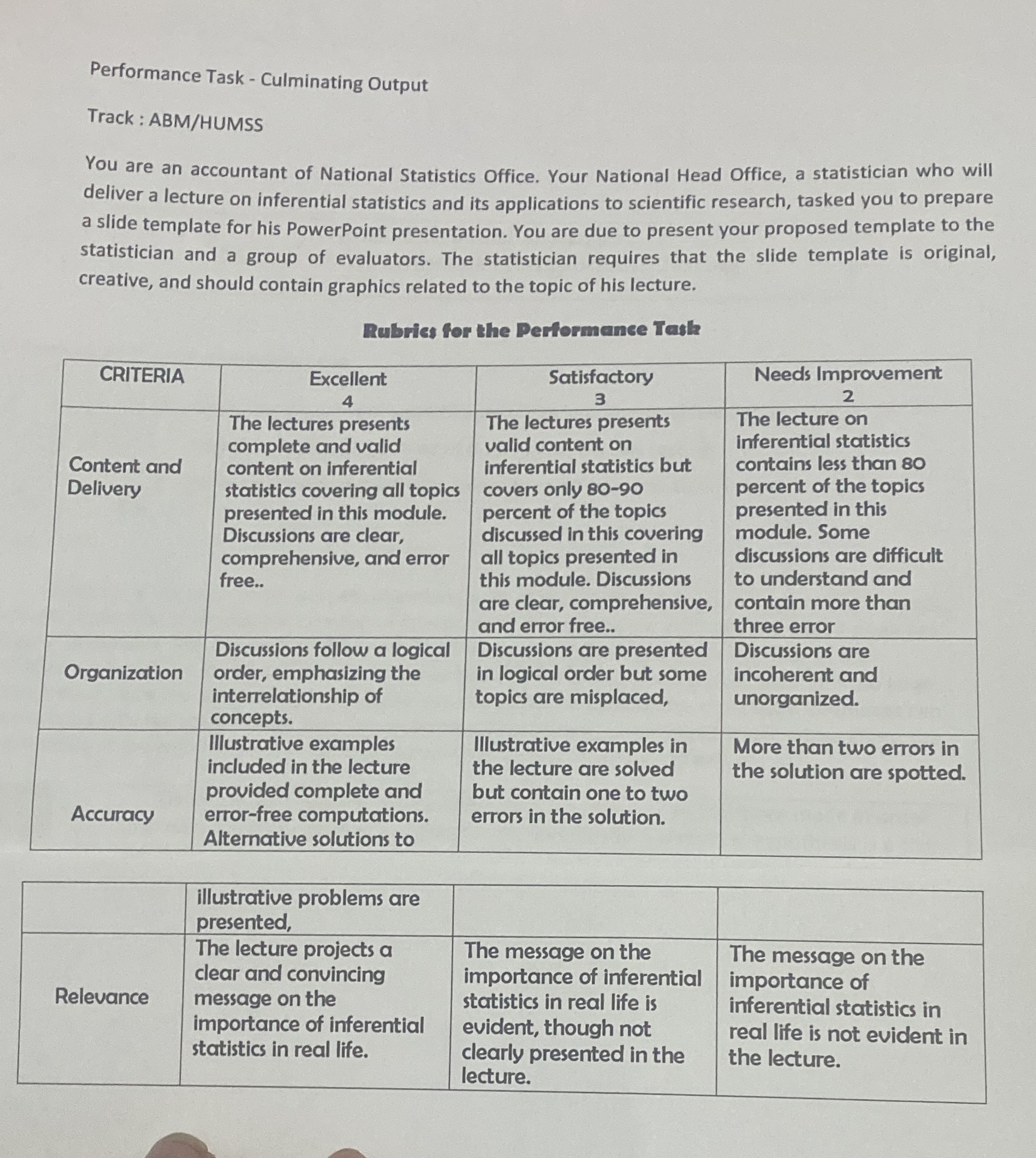 Performance Task - Culminating Output Track : ABM/HUMSS You are an