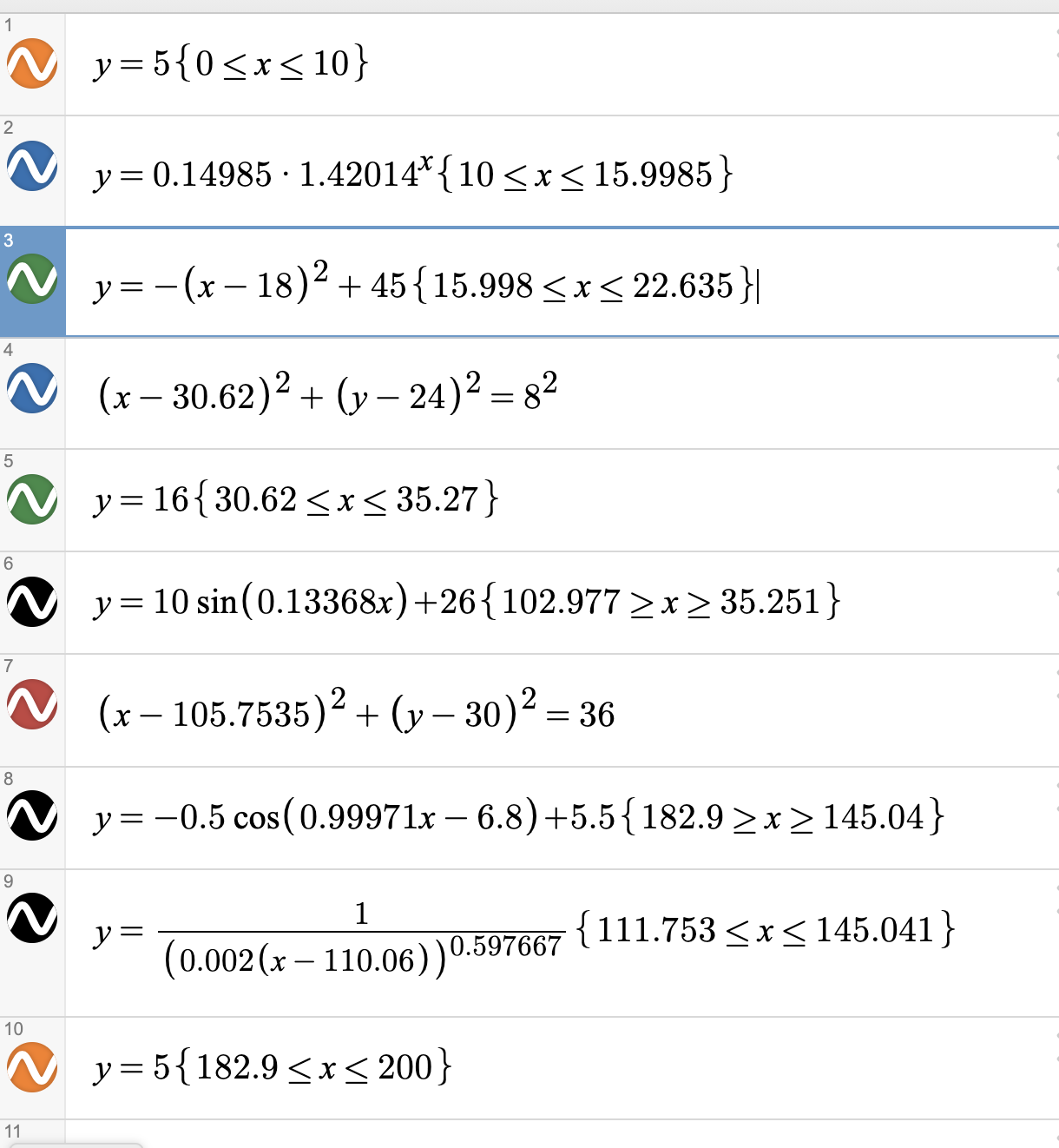 = 0.14985 1.42014X{10 15.9985} (x - 18)2 + 45{15.998 22.635}1 x -