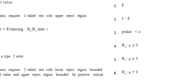 1 value 1. B esis requires 1-tailed test with upper reject