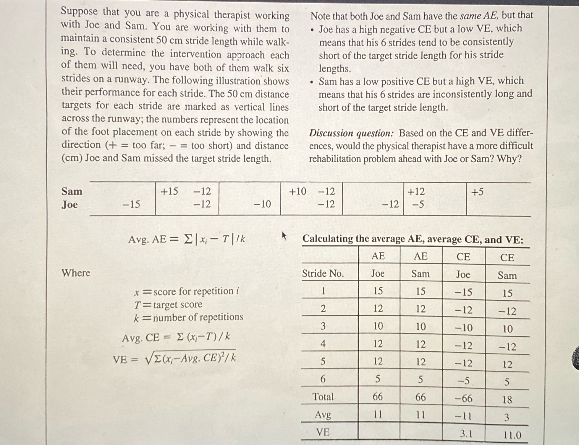 I need help solving the three equations using the chart below and